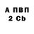 Метадон мёд Alex Seafarer